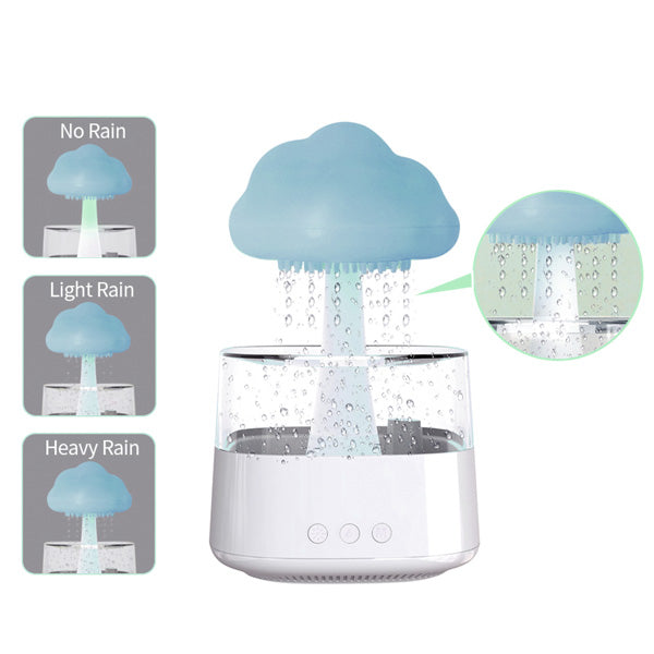 מפיץ ריח ולחות - 3 מצבים