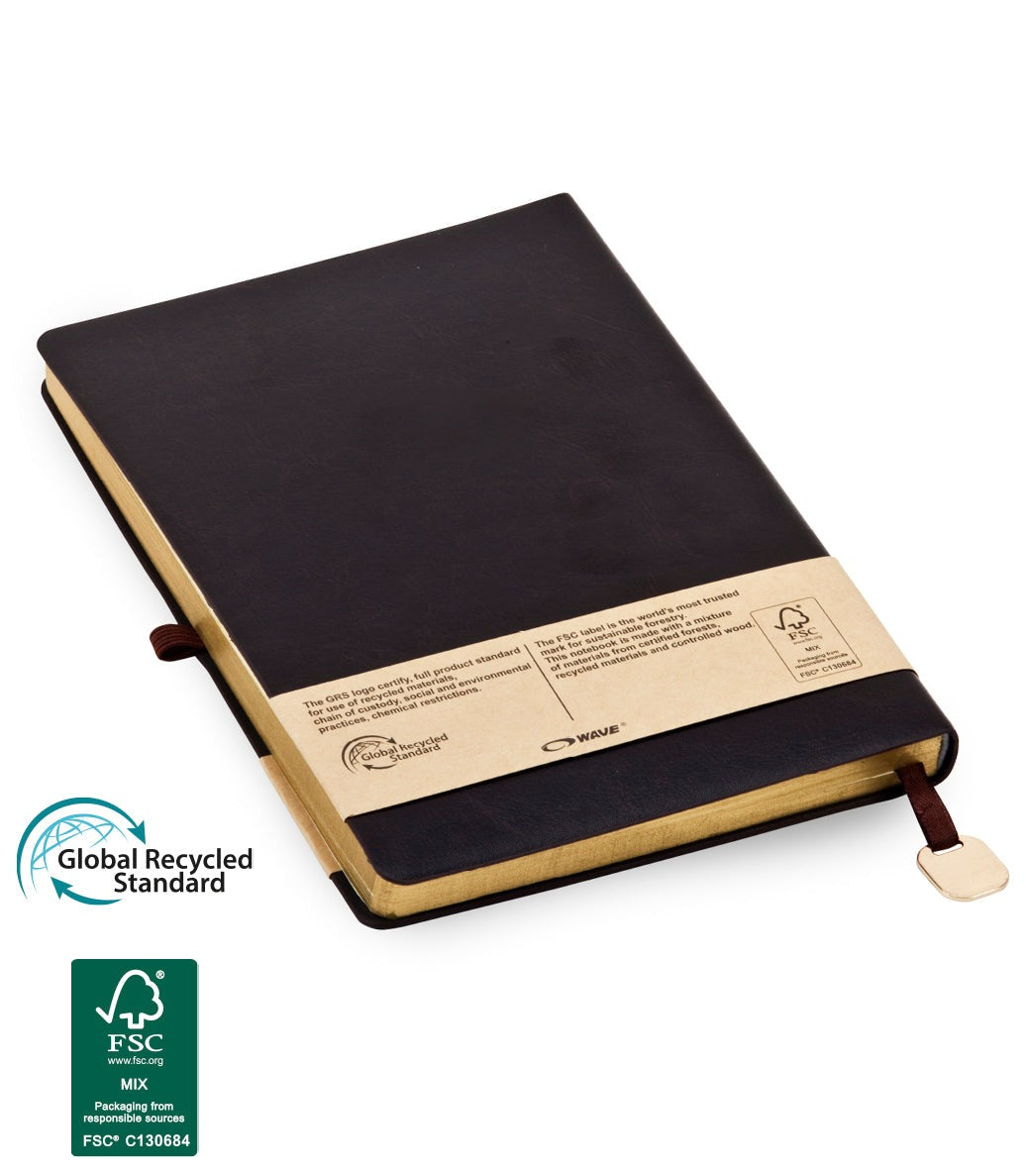 מחברת A5, לשמור על איכות הסביבה – אפלטון