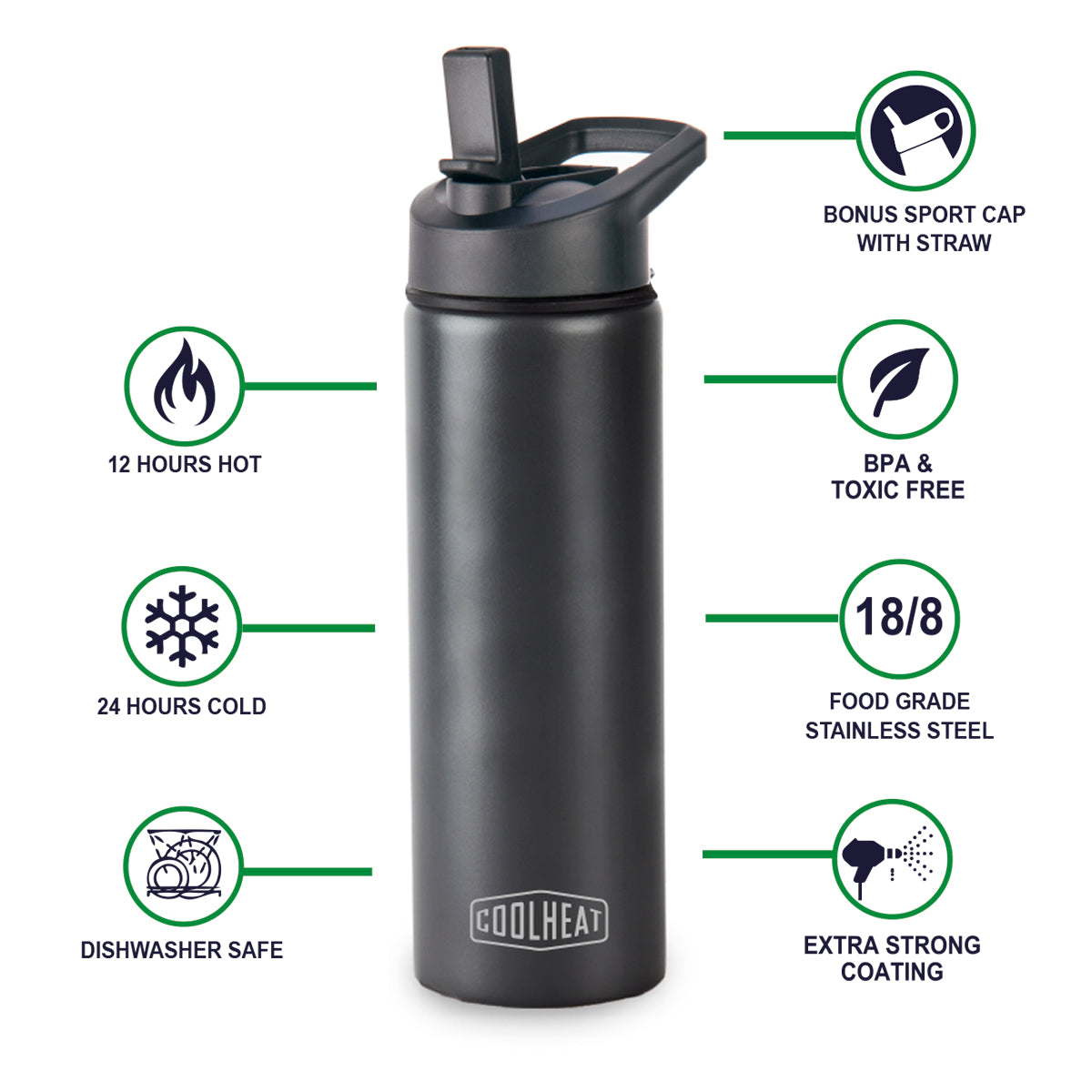 בקבוק תרמי מנירוסטה 600 מ"ל שתי פיות - Cool Heat