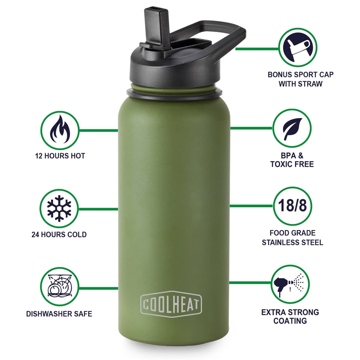 בקבוק תרמי איכותי שומר קור חום