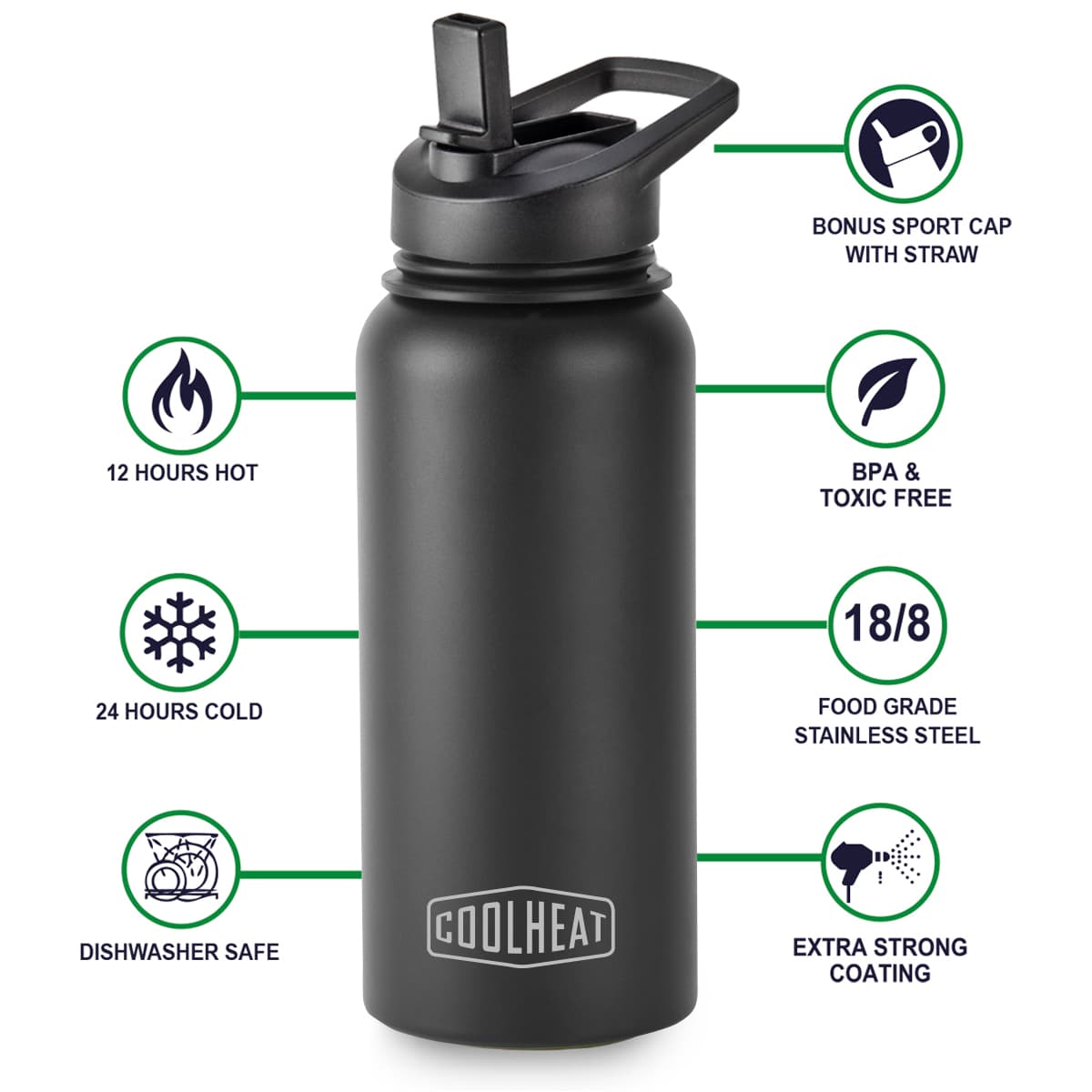 בקבוק תרמי שומר קור חום