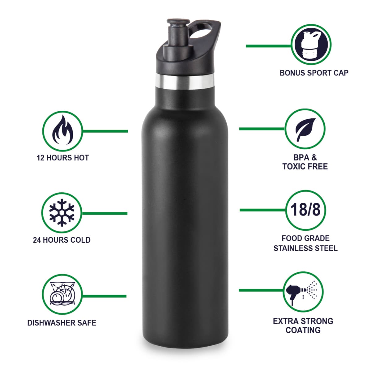 בקבוק תרמי שומר קור חום